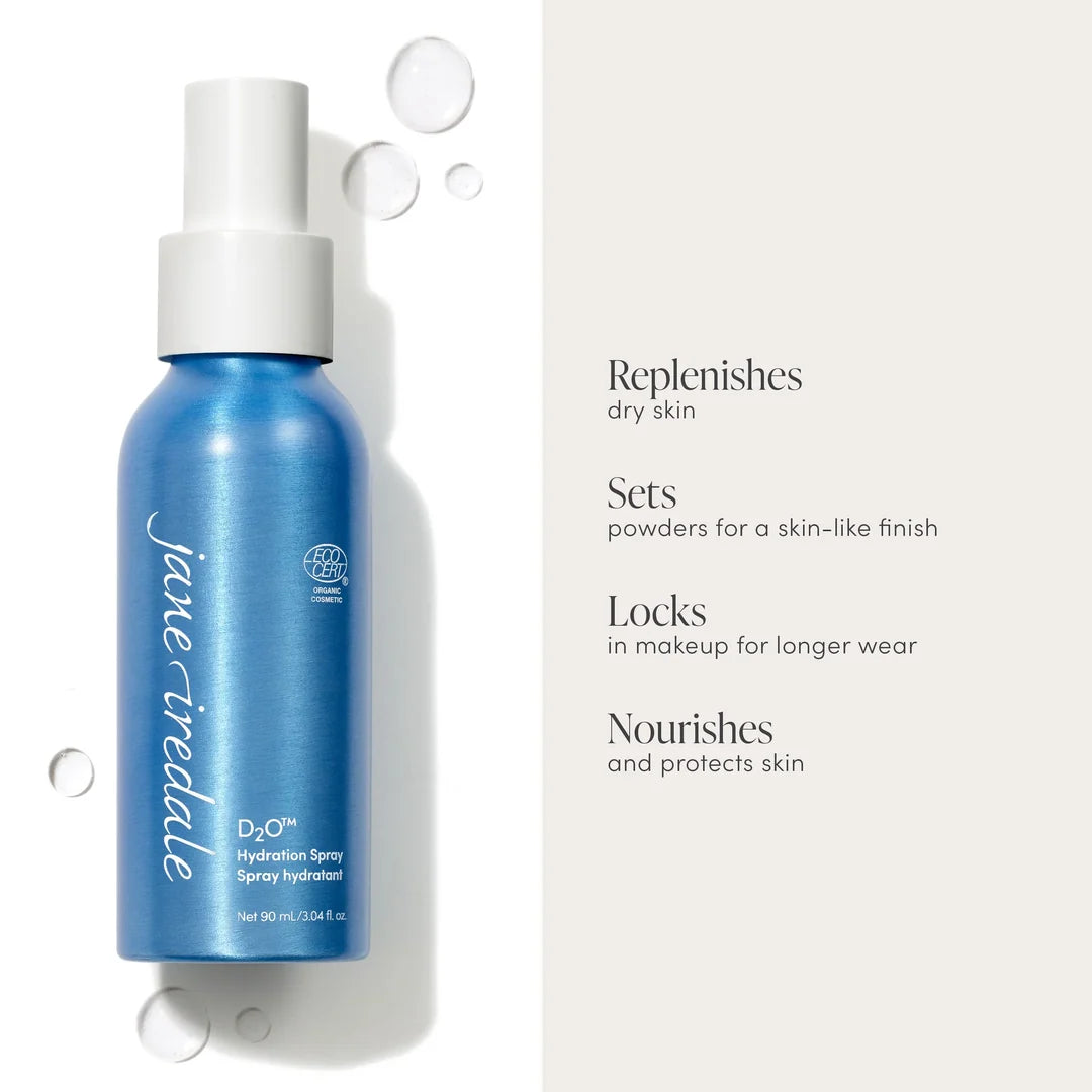 jane iredale D2O Hydration Spray in a blue bottle beside a graphic describing skin hydration and makeup-setting benefits.