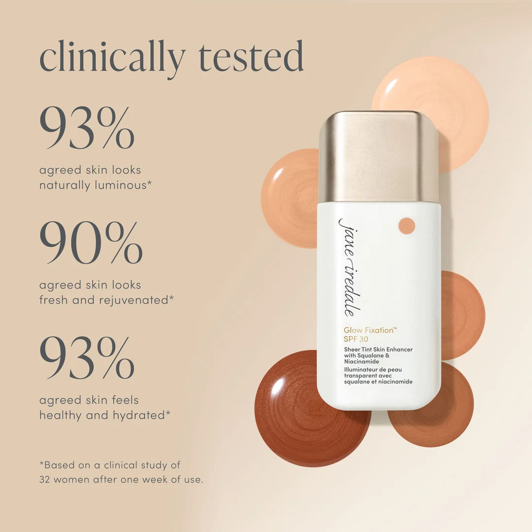 jane iredale Glow Fixation study graphic displaying participant-reported luminosity, freshness and hydration results beside a bottle and shade swatches.