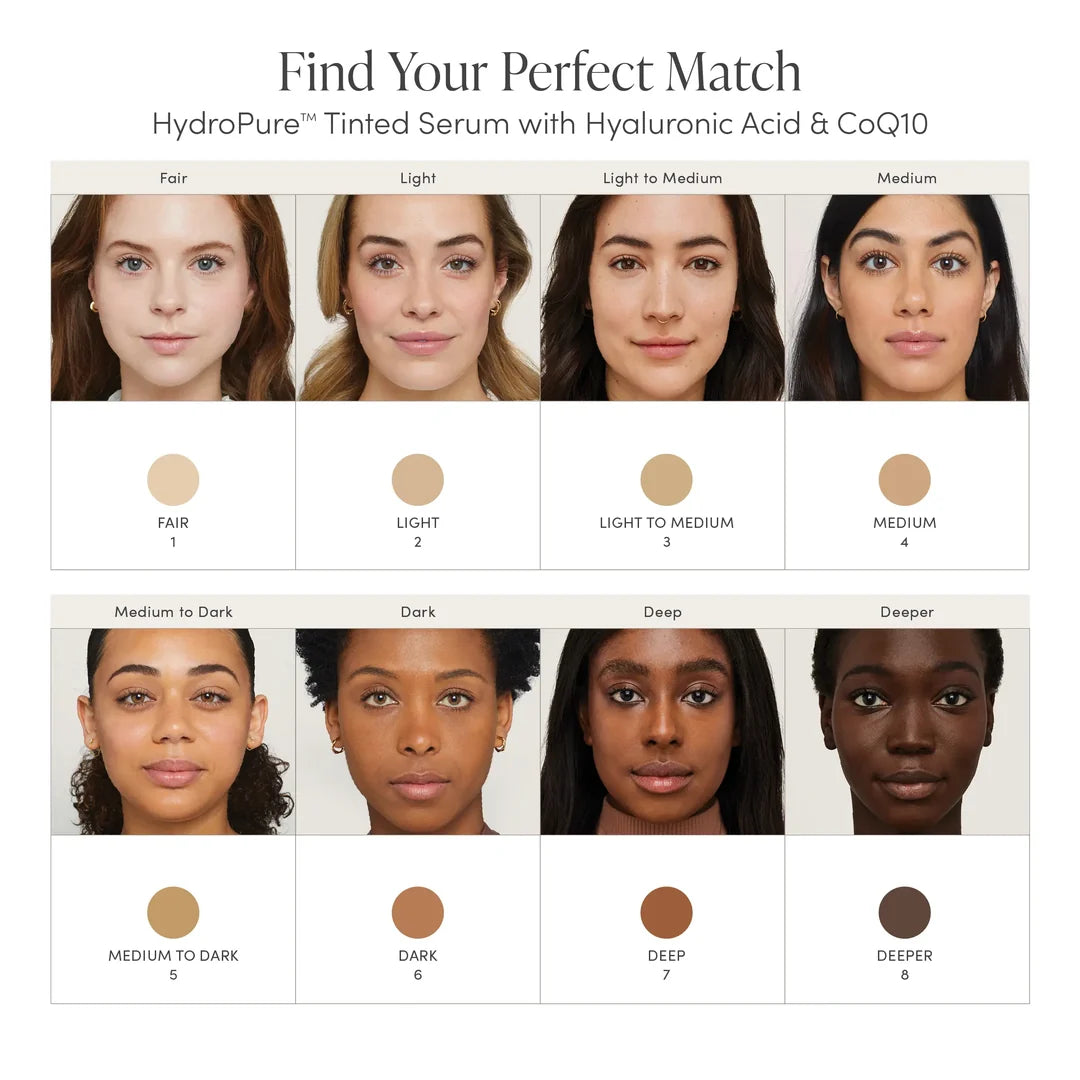 jane iredale HydroPure Tinted Serum shade guide showing eight shades from Fair 1 to Deeper 8, with model photographs and colour swatches.