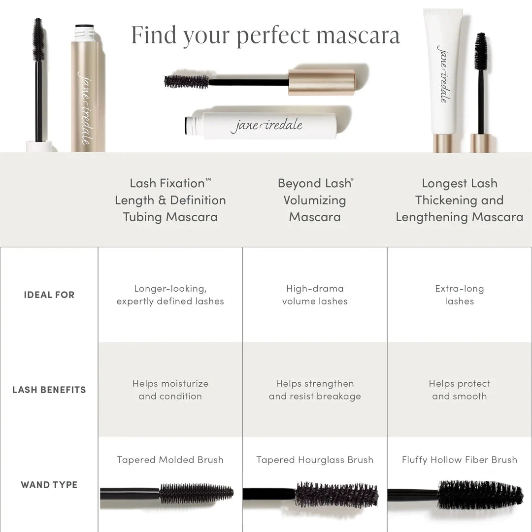 jane iredale mascara comparison chart showing Lash Fixation, Beyond Lash and Longest Lash formulas, lash benefits and wand types.