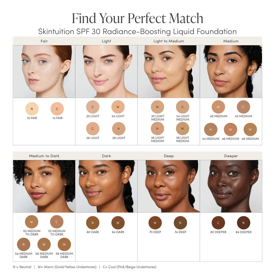 jane iredale Skintuition foundation shade guide showing model photographs and labelled colour swatches across fair to deeper skin tones.