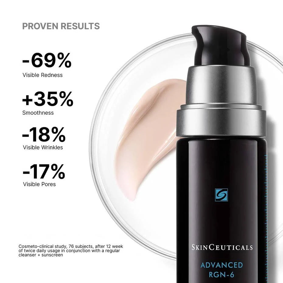 SkinCeuticals Advanced RGN-6 bottle and cream texture beside a graphic presenting 12-week study results.