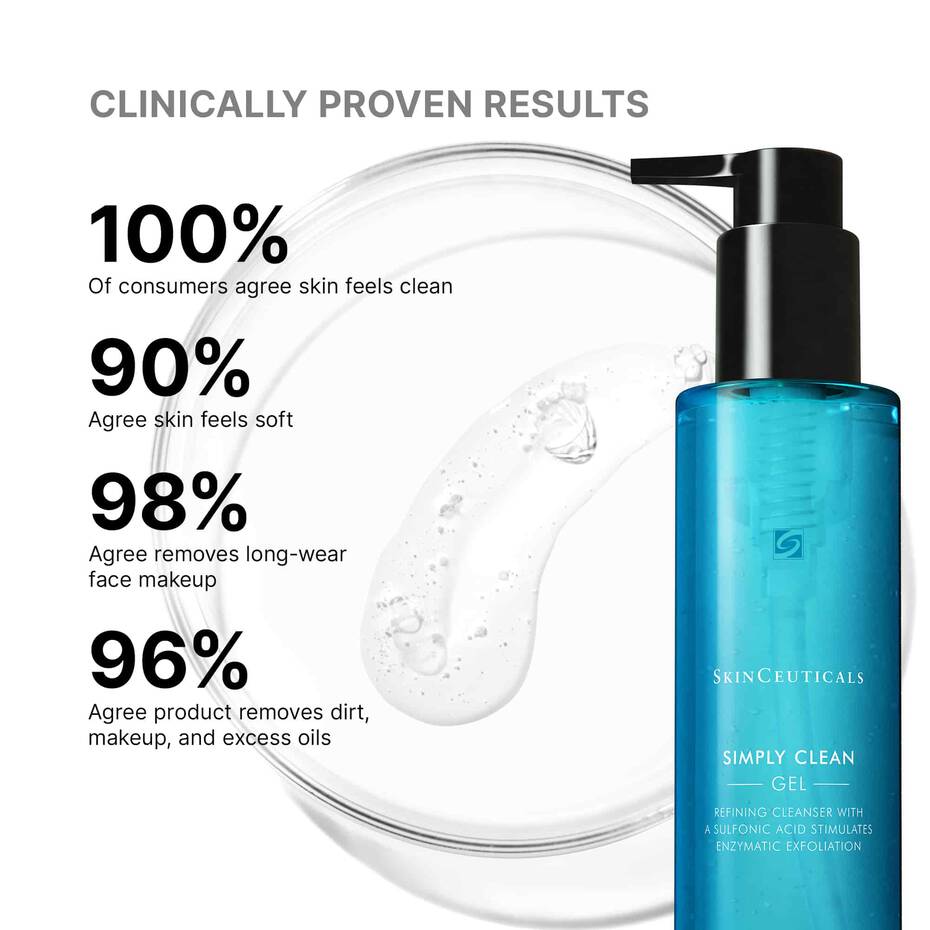 SkinCeuticals Simply Clean bottle beside a graphic presenting cleansing study results.