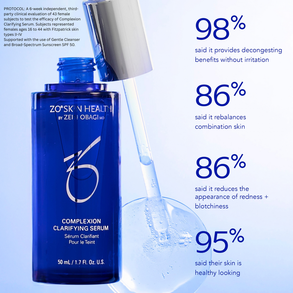 ZO Skin Health Complexion Clarifying Serum bottle with clinical study percentages