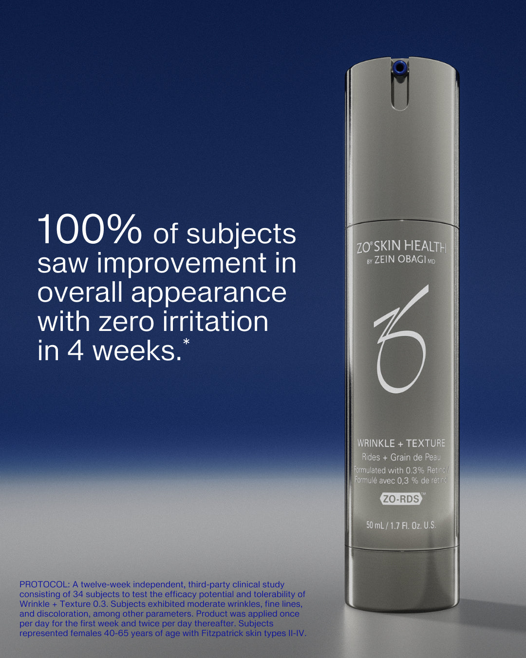 Wrinkle + Texture 0.3% Retinol