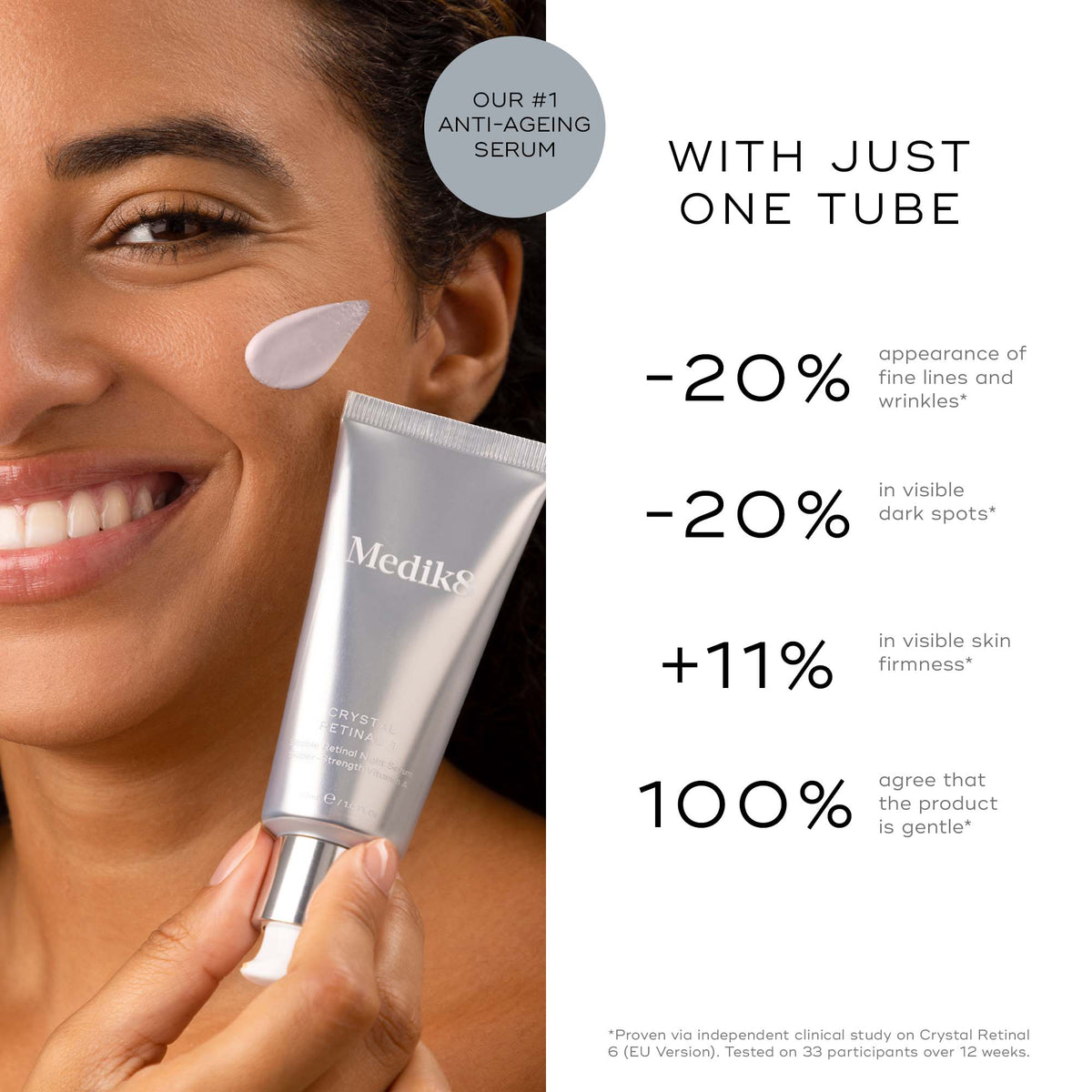 The Retinol Starter Edit