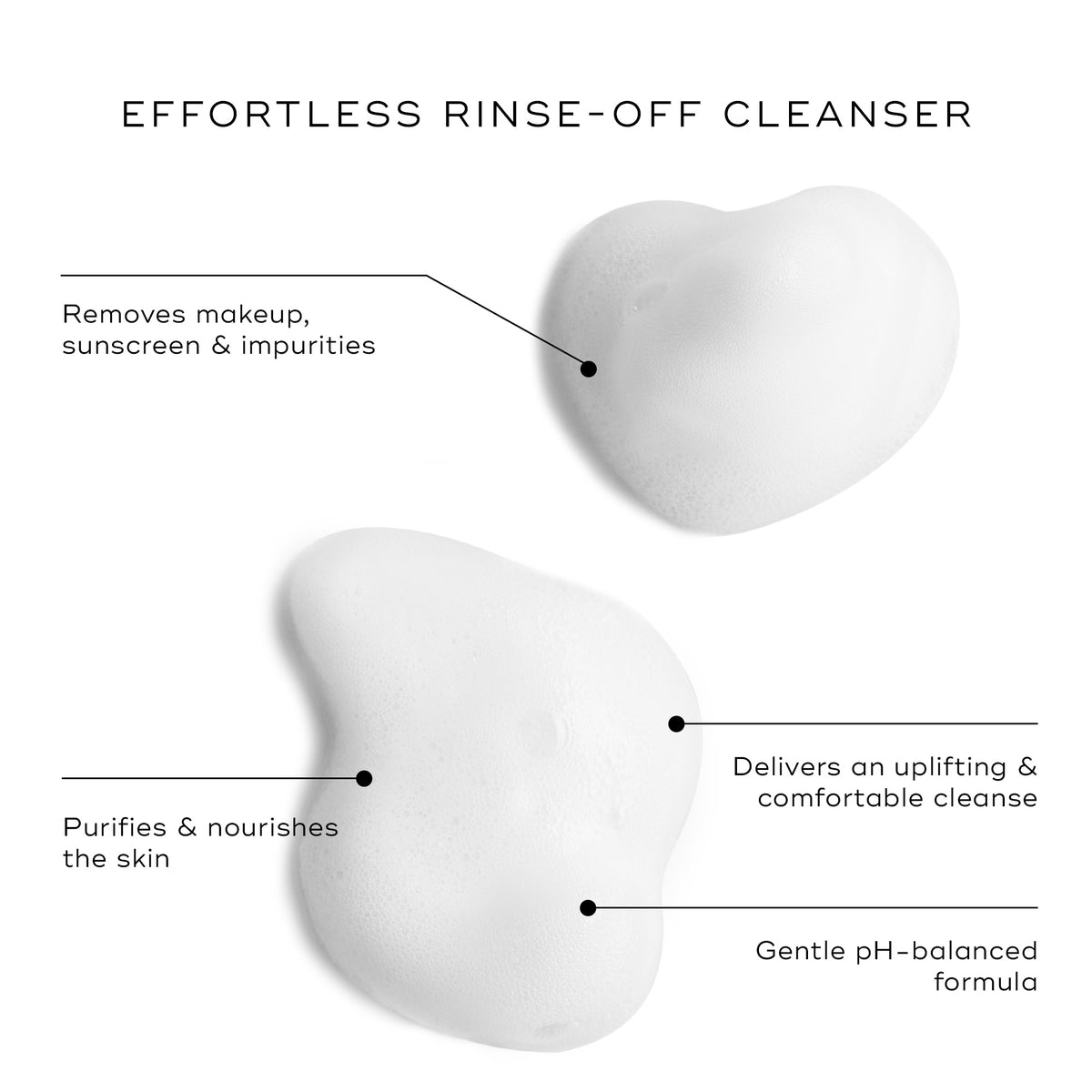 Benefits of Medik8 Micellar Mousse: dissolves makeup and impurities while keeping skin comfortable