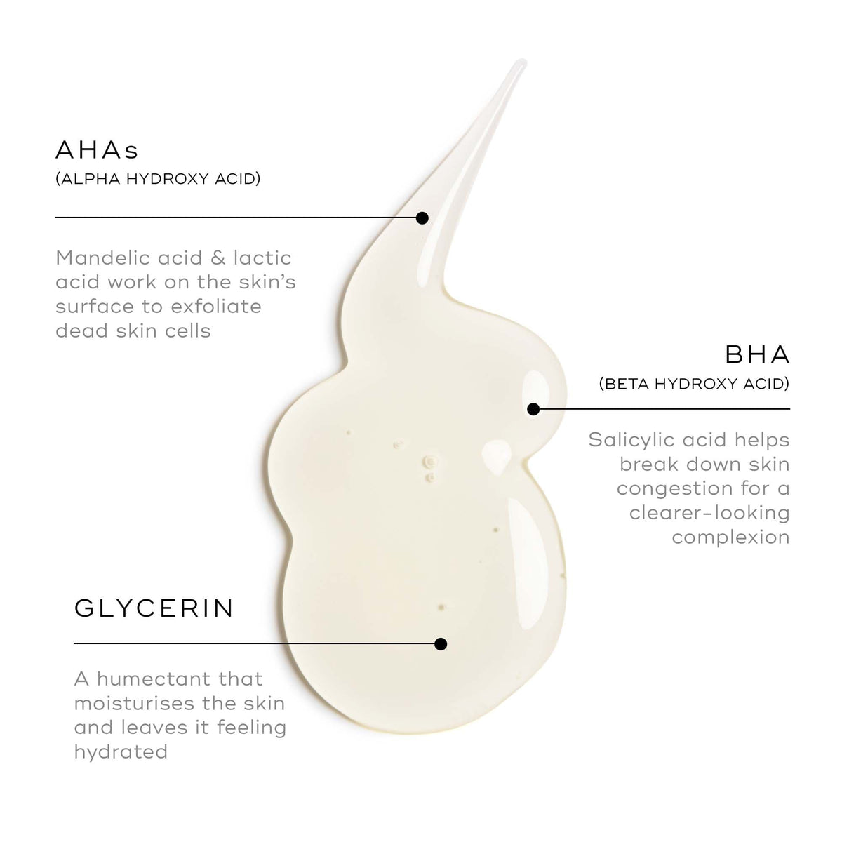 Key ingredients in Medik8 Surface Radiance Cleanse: mandelic, lactic and salicylic acids for gentle daily exfoliation