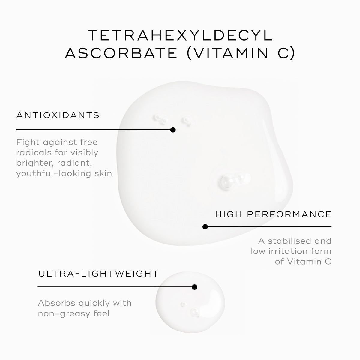 Medik8 C-Tetra ingredient graphic highlighting tetrahexyldecyl ascorbate vitamin C with clear serum droplets.