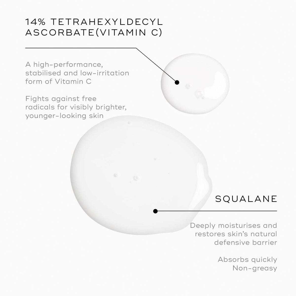 Medik8 C-Tetra Luxe ingredient graphic highlighting 14% tetrahexyldecyl ascorbate vitamin C and squalane.