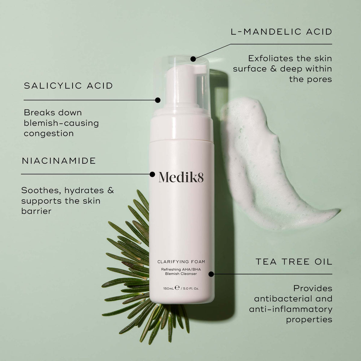 Medik8 Clarifying Foam ingredient graphic highlighting salicylic acid, L-mandelic acid, niacinamide and tea tree oil.

