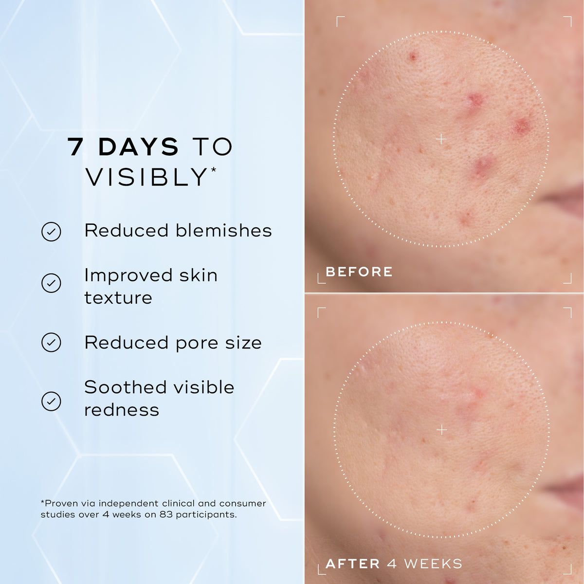 Medik8 Niacinamide Peptides graphic listing visible skin benefits after 7 days