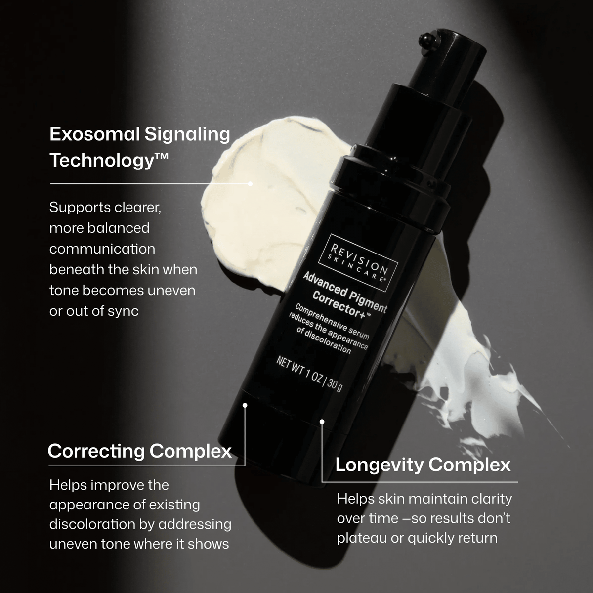 Revision Skincare Advanced Pigment Corrector+ bottle and cream swatches with callouts for Exosomal Signaling Technology, Correcting Complex and Longevity Complex.