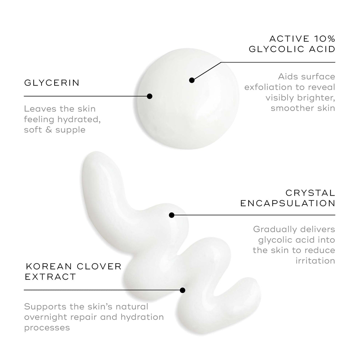 Key ingredients in Medik8 Sleep Glycolic: glycolic acid with soothing support for overnight exfoliation